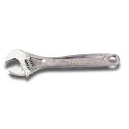 Adjustable Wrenches