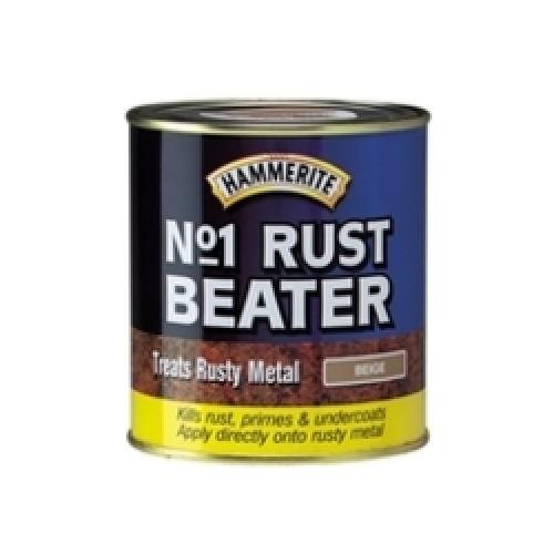 Rust Remover & Protection